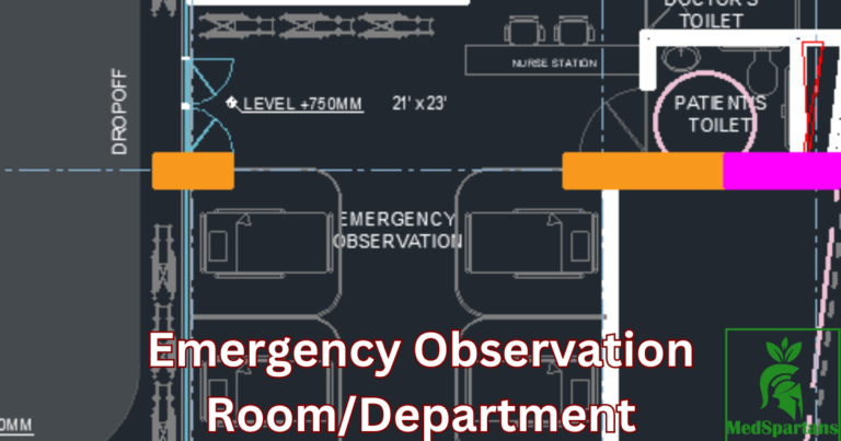 Hospital-Emergency-Room